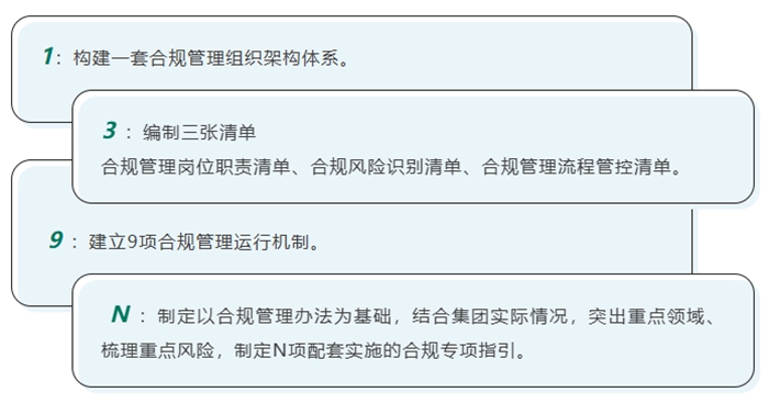 合規02_副本.jpg 合規02_副本.jpg